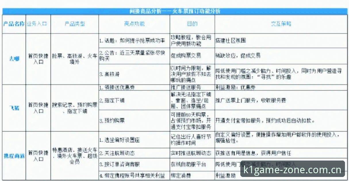 周敏的周末下午，以及K1体育中国官网与竞品对比最新版带来的选择变化