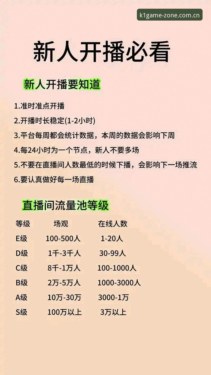 注册K1体育真人直播APP怎么下载 下载注册K1体育真人直播APP的5个关键步骤,内行人才懂的3个判断标准