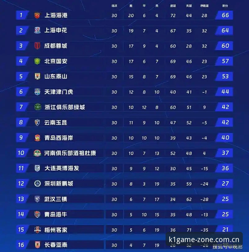 为什么最新K1体育赛事数据对比推荐总让人挑花眼？到底该怎么选？